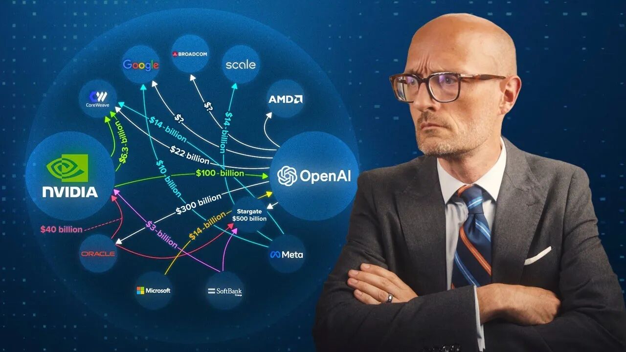 Раздувает ли пузырь круговое финансирование ИИ?