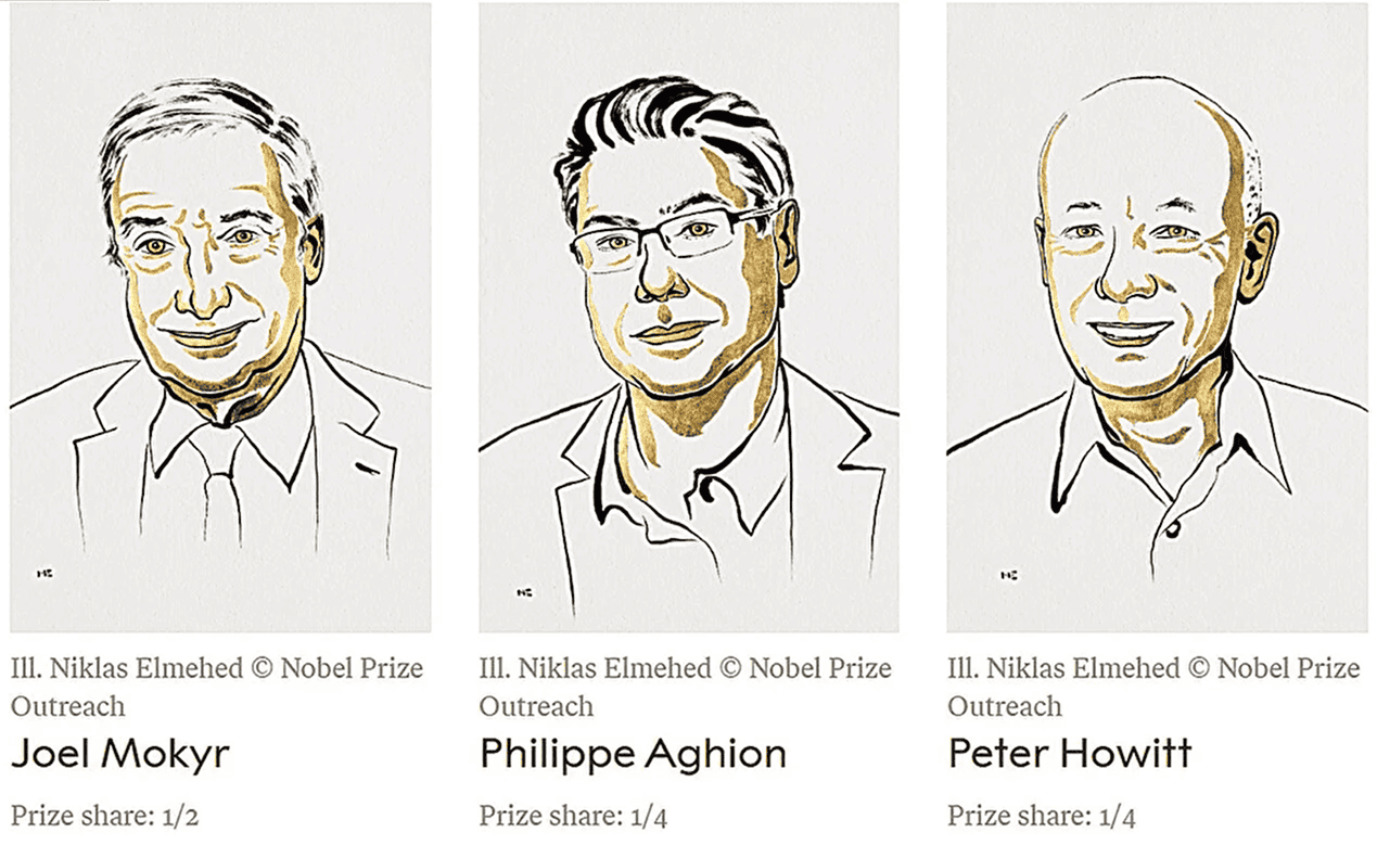 Нобелевская премия по экономике 2025: почему это важно для рынка IT