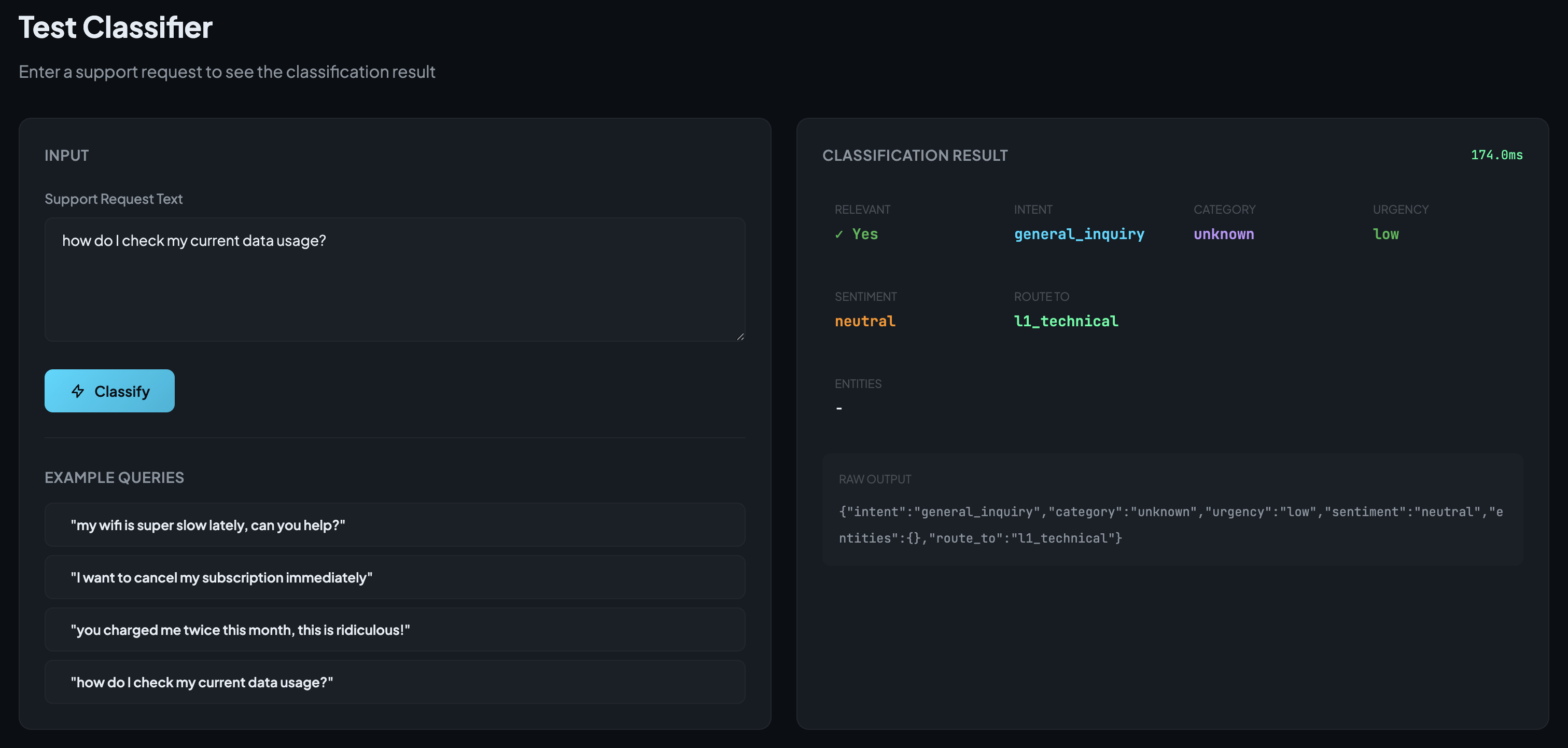 Как я сделал классификатор обращений для телеком-поддержки на своей LLM за $10/месяц
