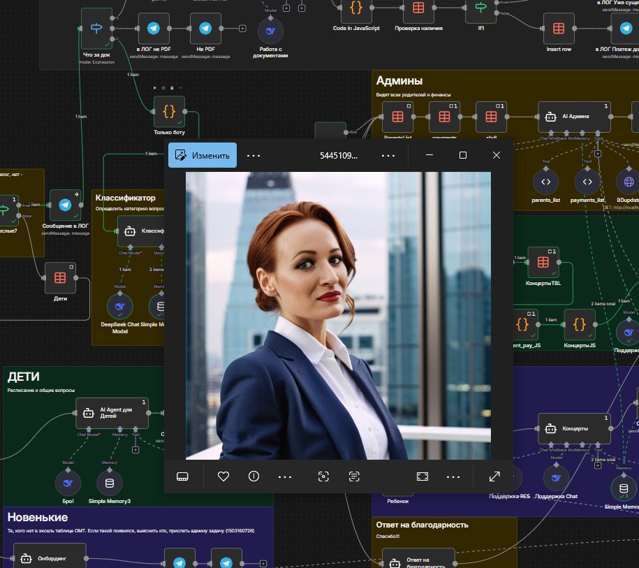 13 рецептов создания AI-ассистента для музыкального театра: от онбординга до классификатора