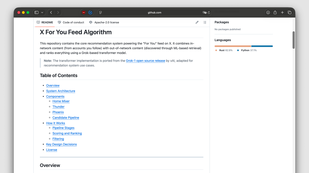 Рекомендательный алгоритм соцсети X официально опубликовали на GitHub