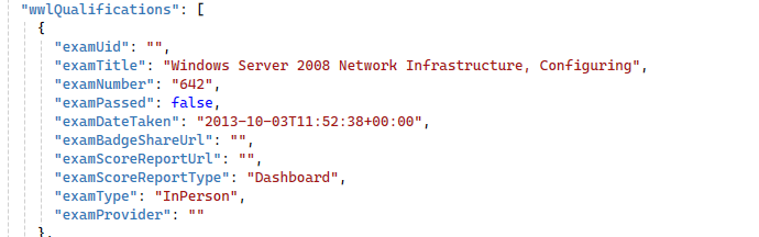 Технический аудит и независимость сертификации Microsoft: расследование инцидента с экзаменом 70-642
