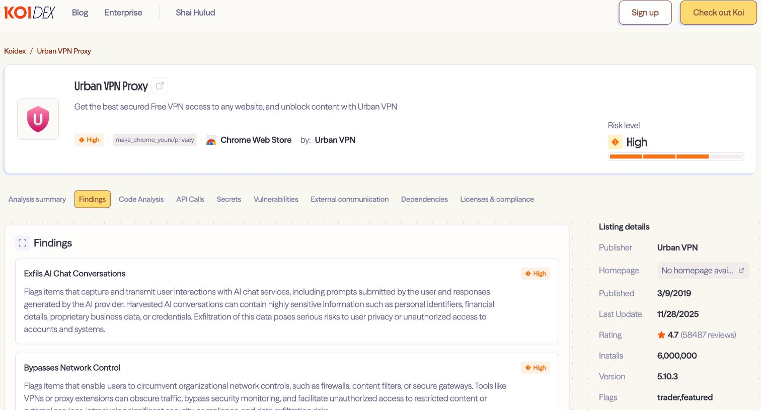 Популярные расширения для браузеров собирают диалоги пользователей с ИИ для продажи