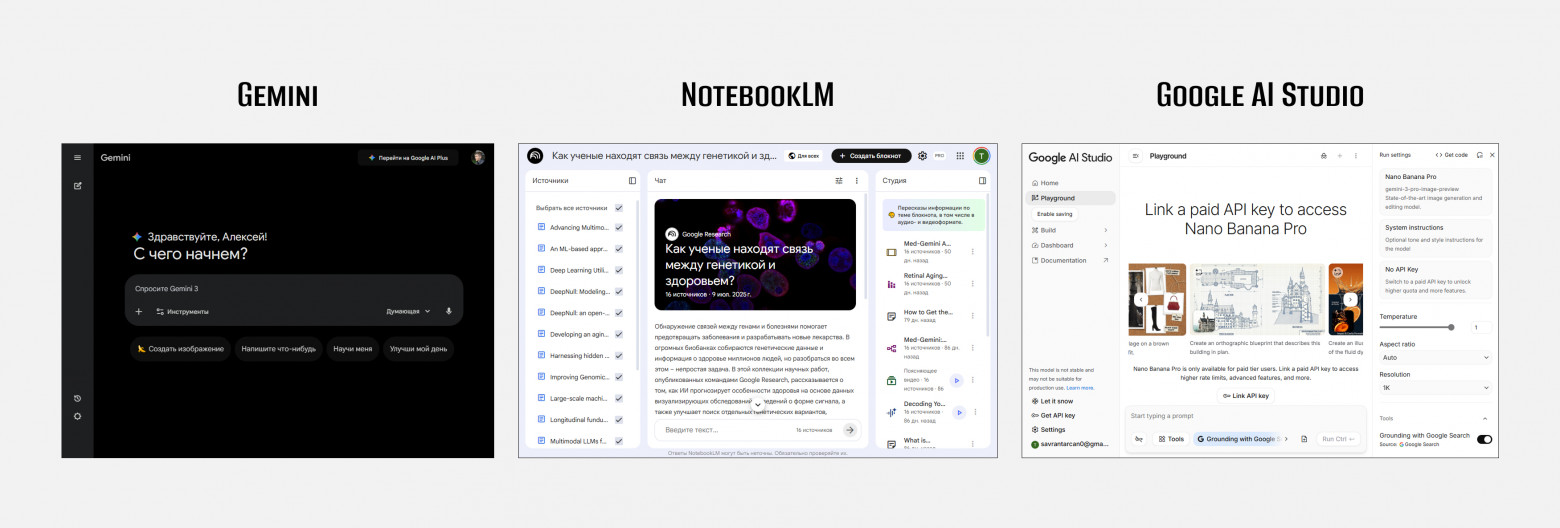 25+ лучших гугловских инструментов и гайдов по ИИ