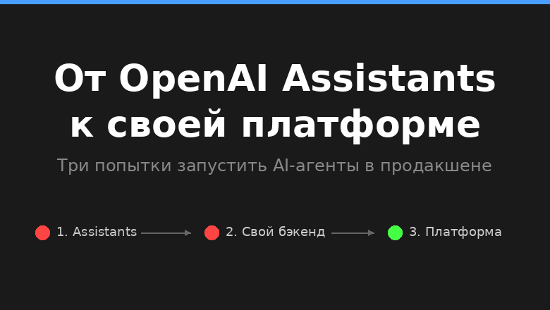 Почему OpenAI Assistants не подошёл для сложных AI-агентов