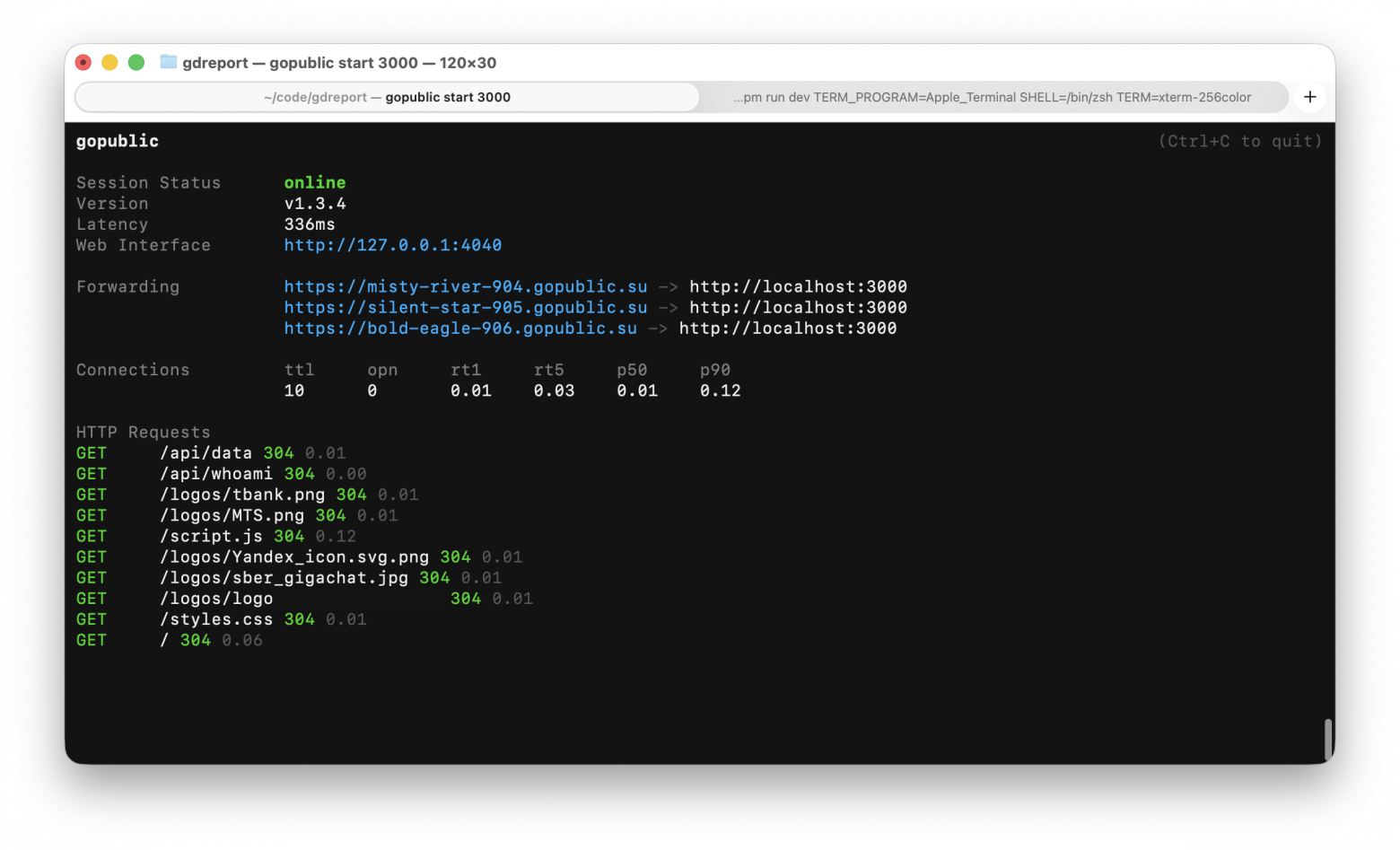 Написал свой ngrok за 10 часов (Antigravity + Claude Code)