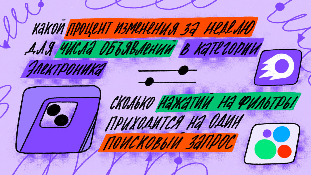 ИИ-ассистент в M42: как мы в Авито ускорили построение графиков и увеличили аудиторию в Trisigma