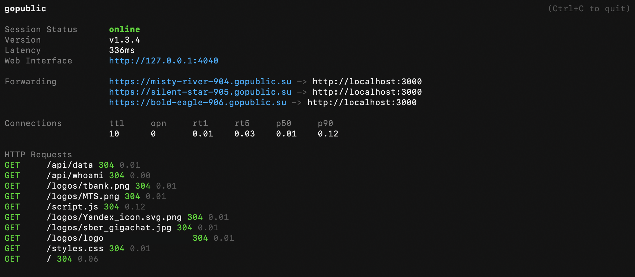 Написал свой ngrok за 10 часов (Antigravity + Claude Code)
