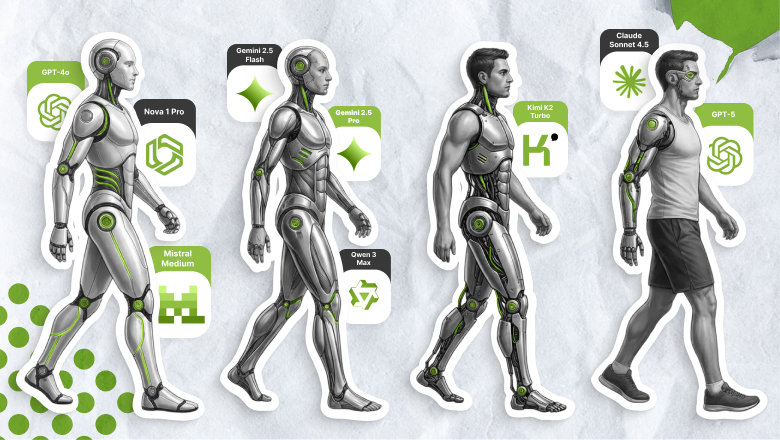 9 ИИ-агентов и 150 рабочих задач в виртуальной техподдержке: почему ни одна модель пока не сравнится с человеком