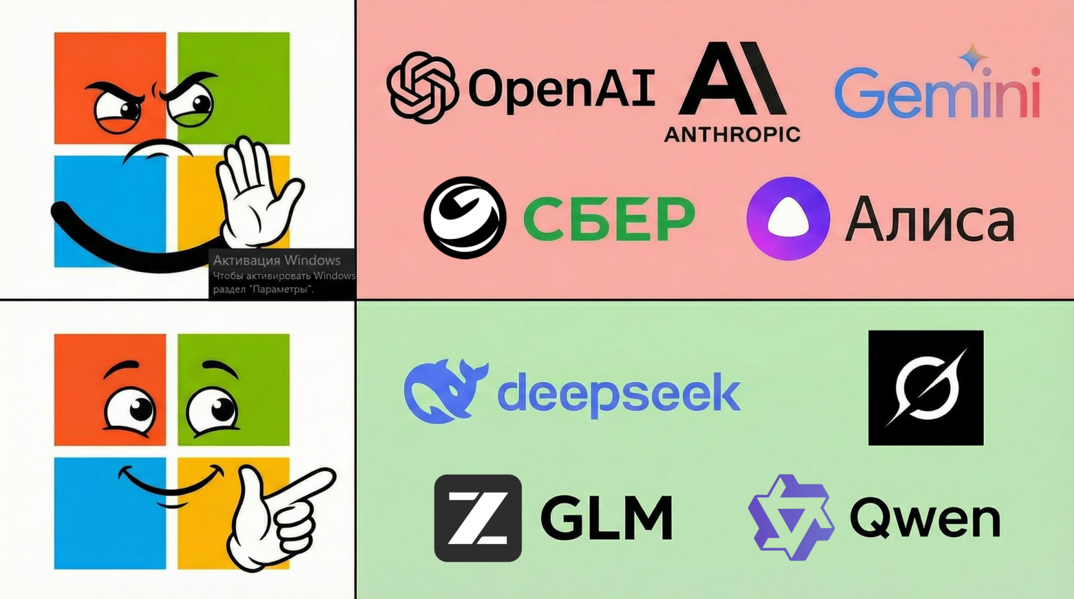 Тестирую ChatGPT, Claude, DeepSeek, Grok и ещё 5 нейросетей на реальном запросе: кто поможет активировать Windows?