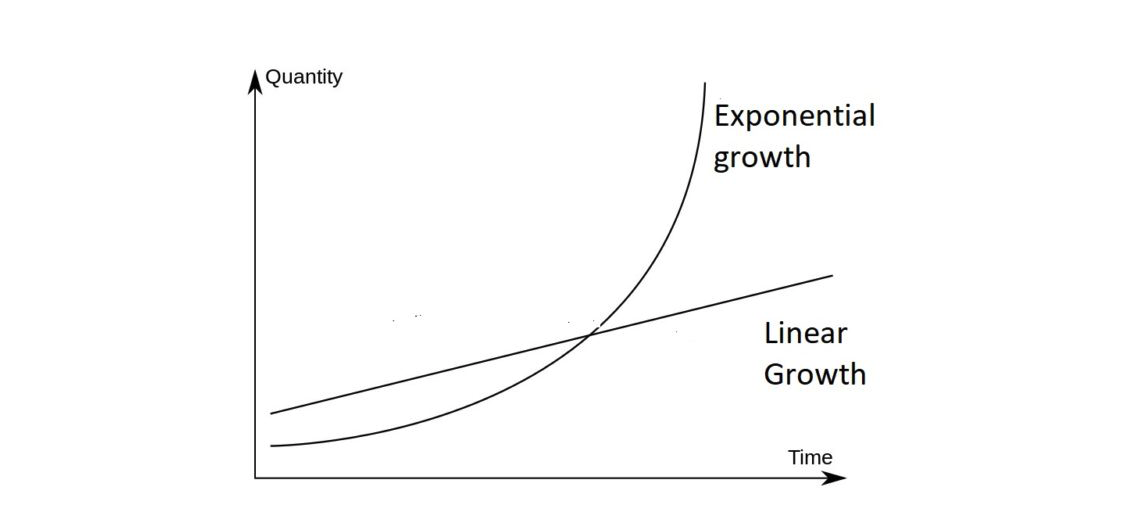 Я не пишу код руками уже год. И не собираюсь возвращаться