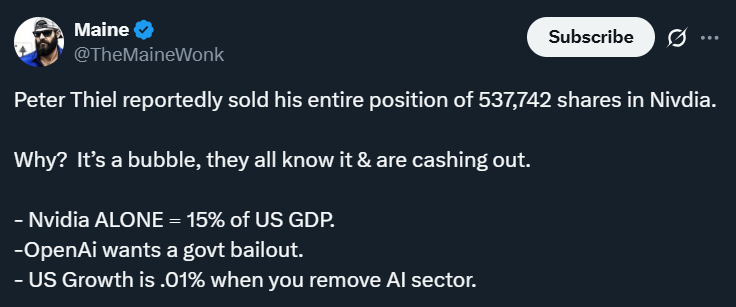 Крипта несется вниз, а также признание Илона Маска, что он «жирный дебил»