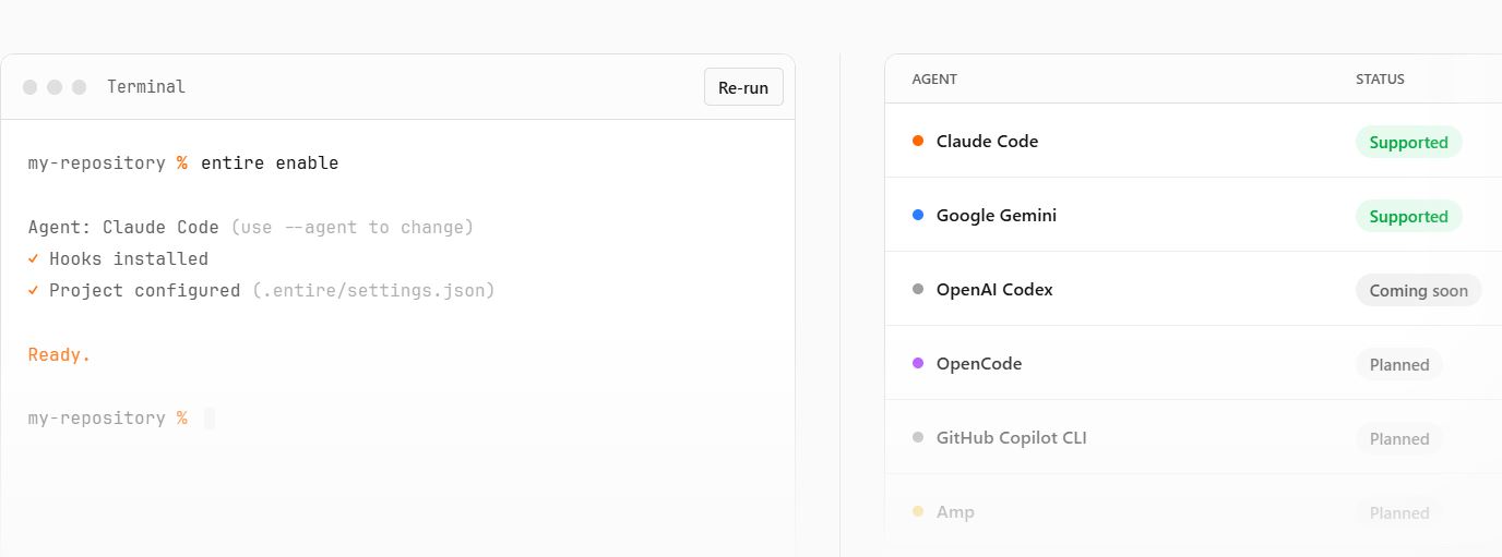 Бывший гендиректор GitHub запустил платформу для разработчиков ИИ-агентов