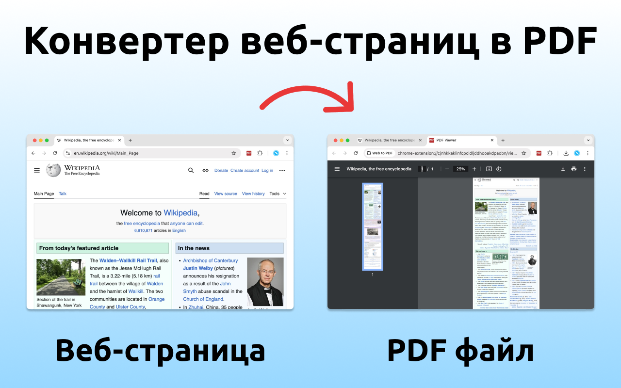Как написать конвертер веб-страниц в PDF и не сойти с ума