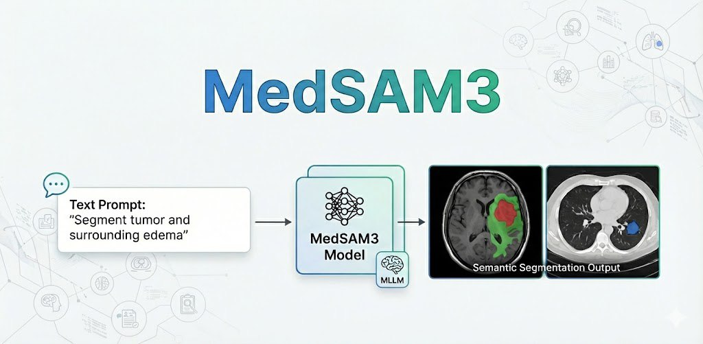 MedSAM-3: адаптация модели SAM 3 для медицины