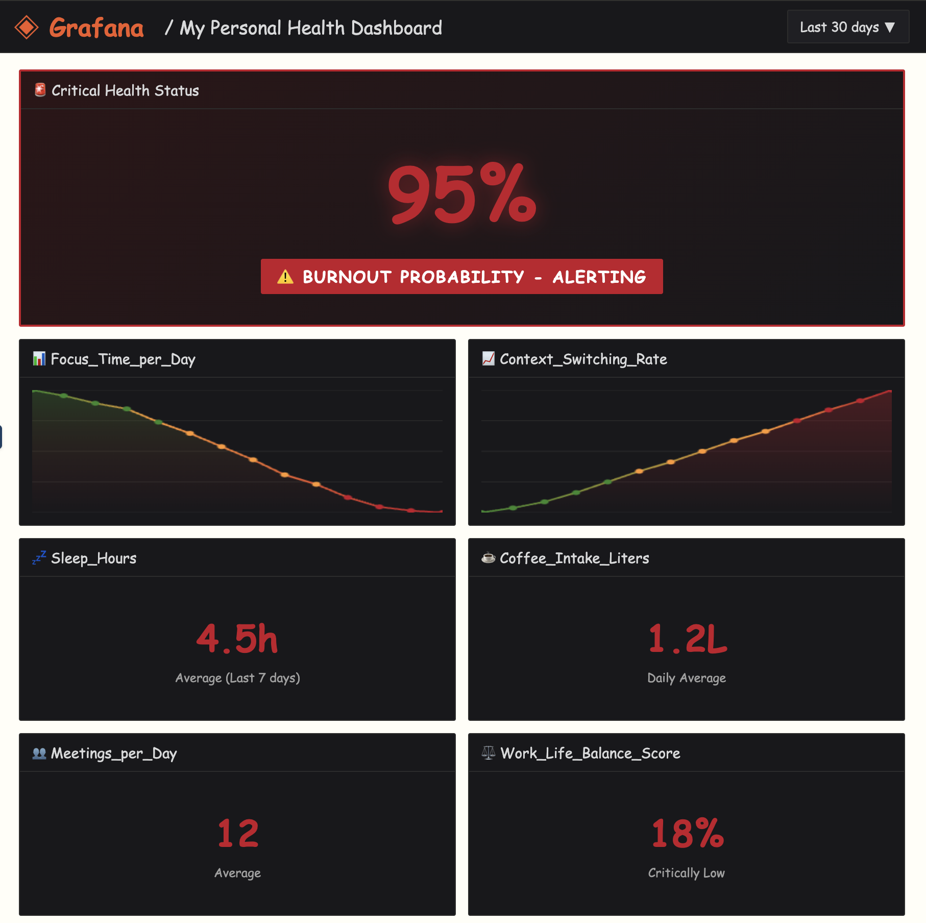 ЯЖЕМАТЬ и тайм-менеджмент: как за 4 часа успевать 8
