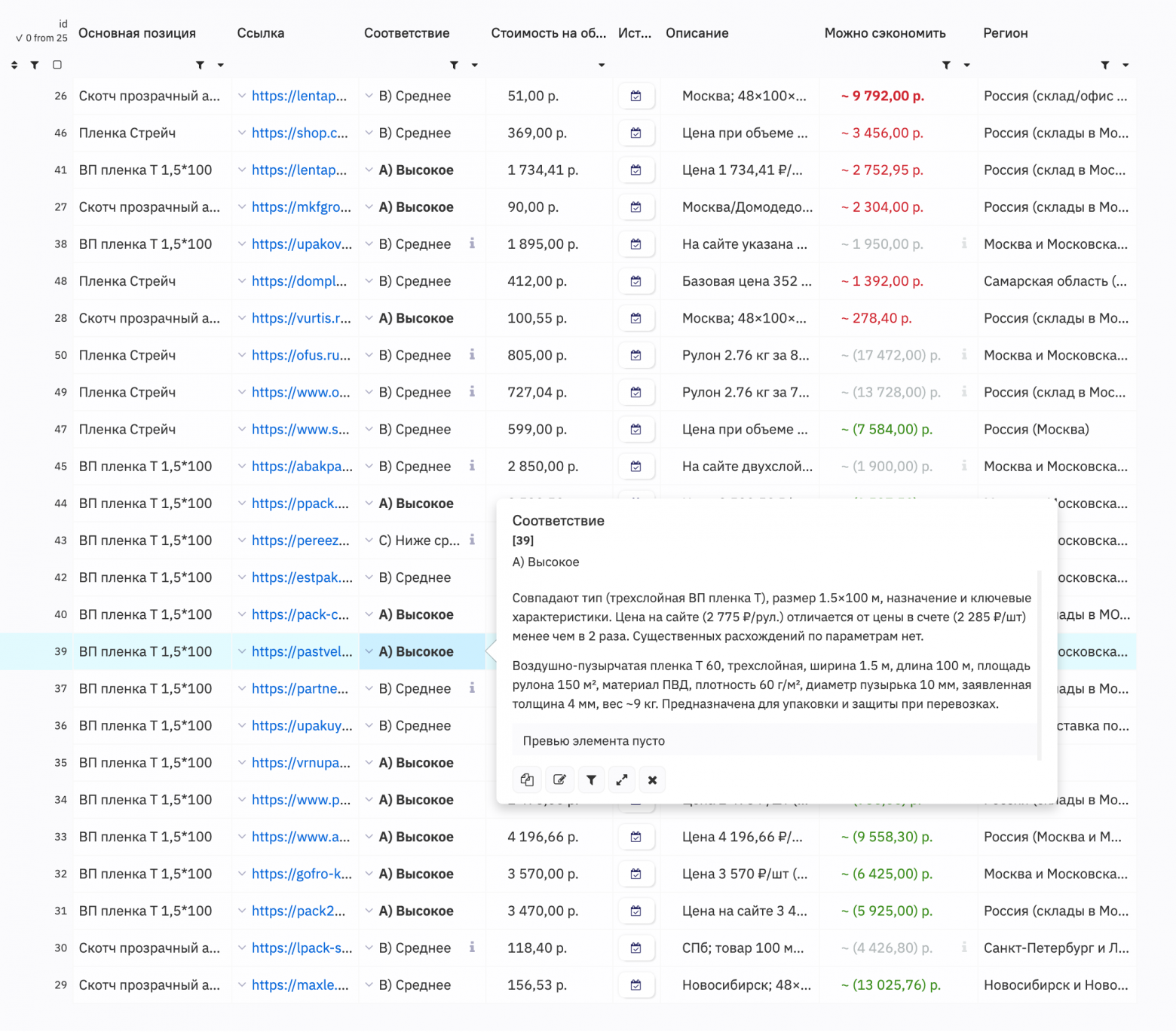 AI без булшита: загружаем закупочные счета и получаем отчет где купить дешевле (self-hosted, бесплатно)