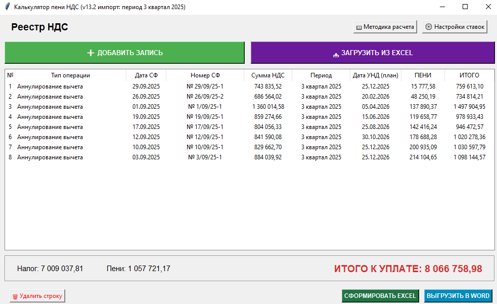 Как налоговый юрист написал сервис для расчета пени по НДС с помощью LLM, не зная Python