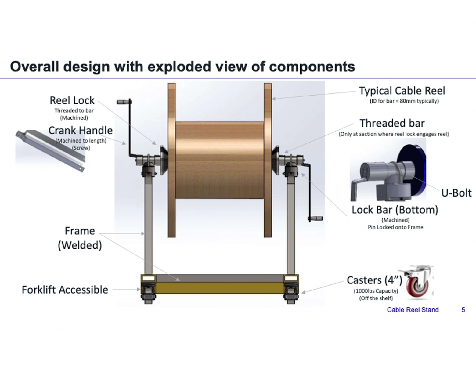 GDPval: измерение производительности AI-моделей на реальных задачах