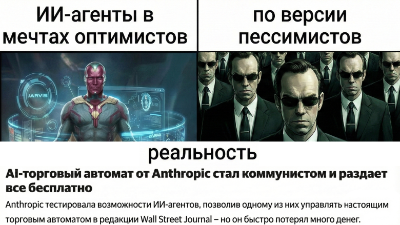 ИИтоги 2025 года