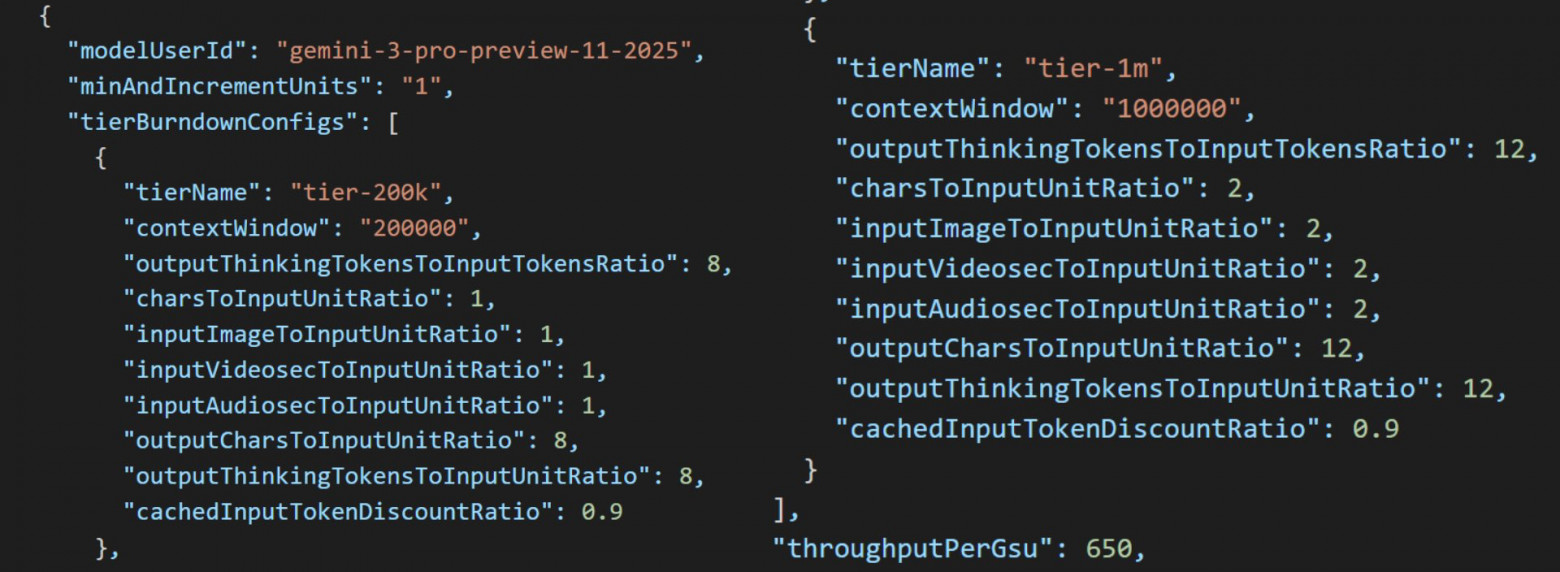 Gemini 3.0 Pro выйдет до конца ноября — внутренние документы Google
