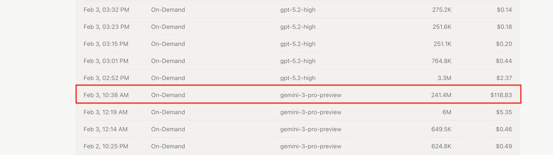 $118 за одно сообщение в Cursor: почему ИИ-агенты сжигают ваши деньги