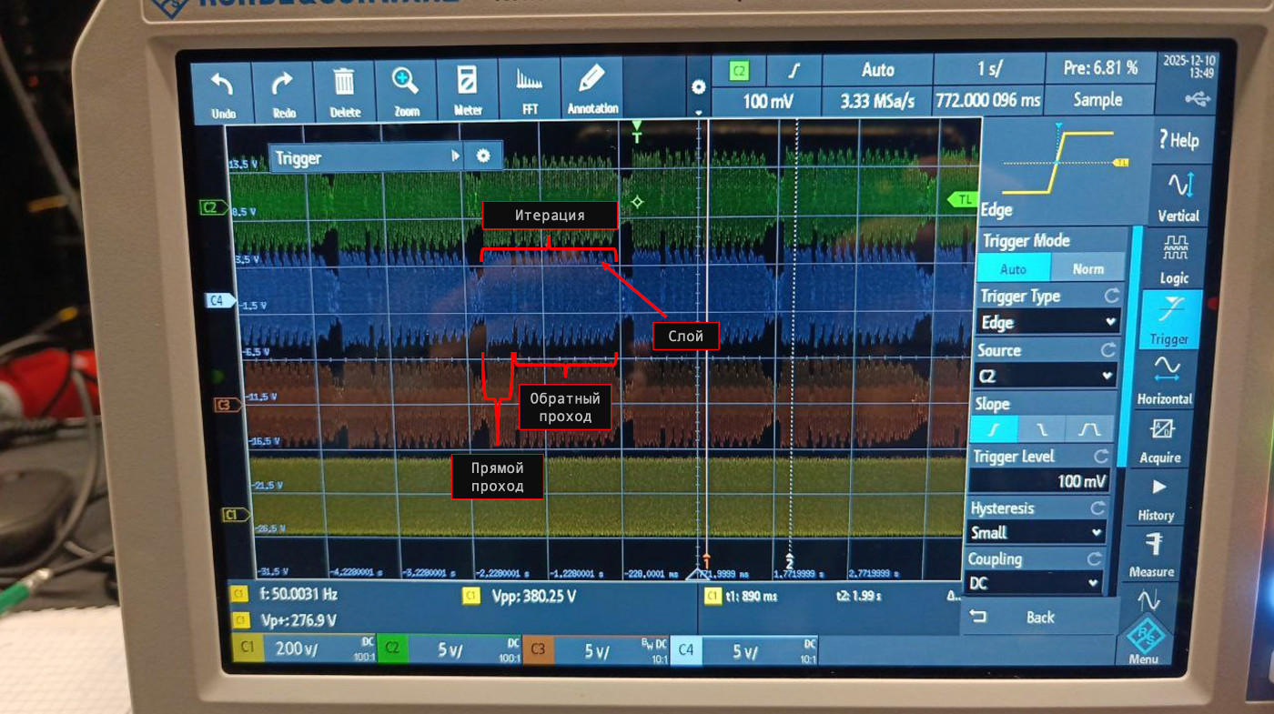 Нейро сети для самых маленьких