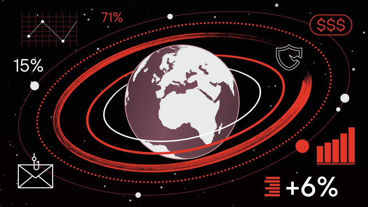 Теневой ИИ, двойное вымогательство, дипфейки, фишинг-вишинг и не только: киберпрогнозы-2026