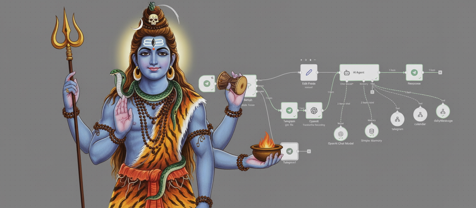 Может ли CEO сам создать себе личного ИИ ассистента?