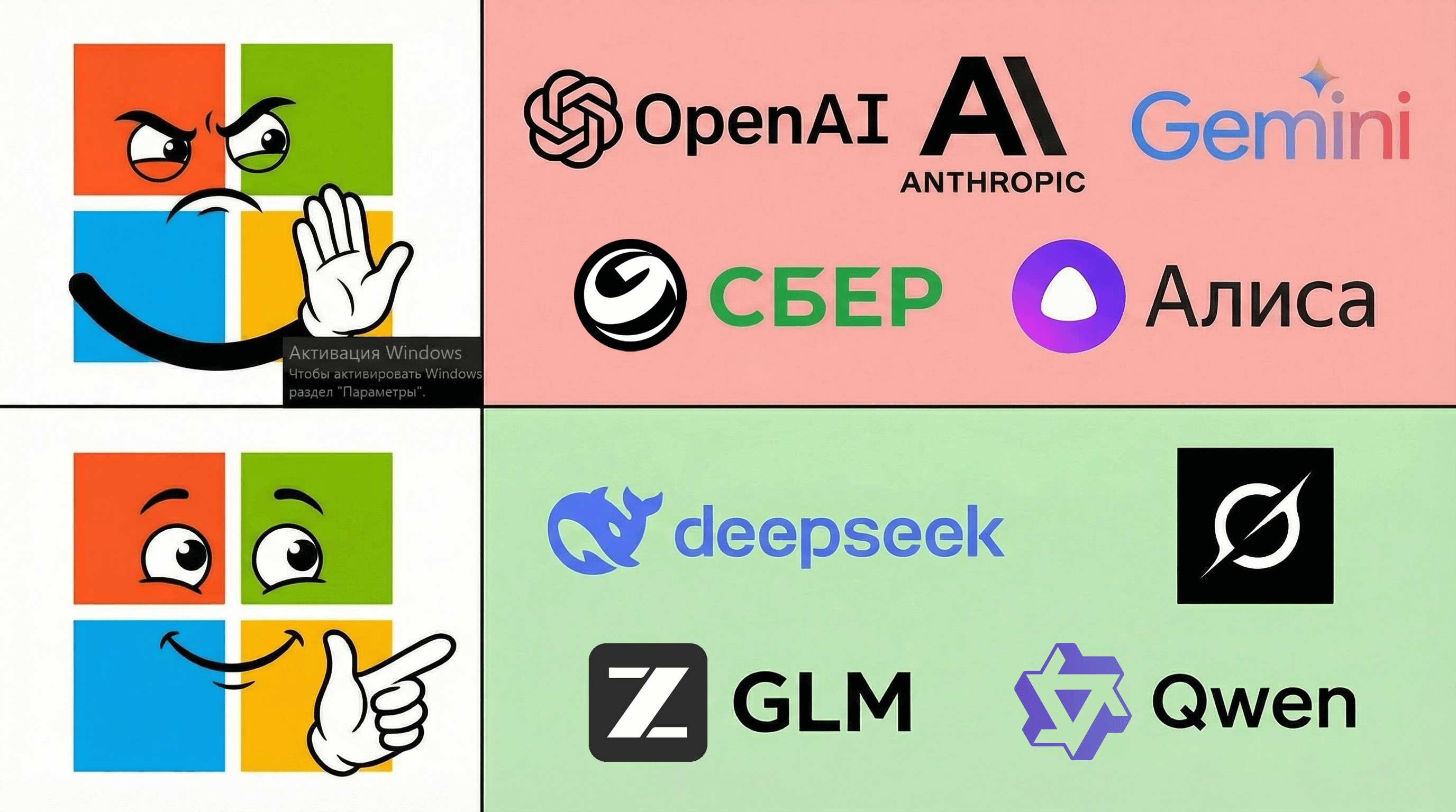 Тестирую ChatGPT, Claude, DeepSeek, Grok и ещё 5 нейросетей на реальном запросе: кто поможет активировать Windows?