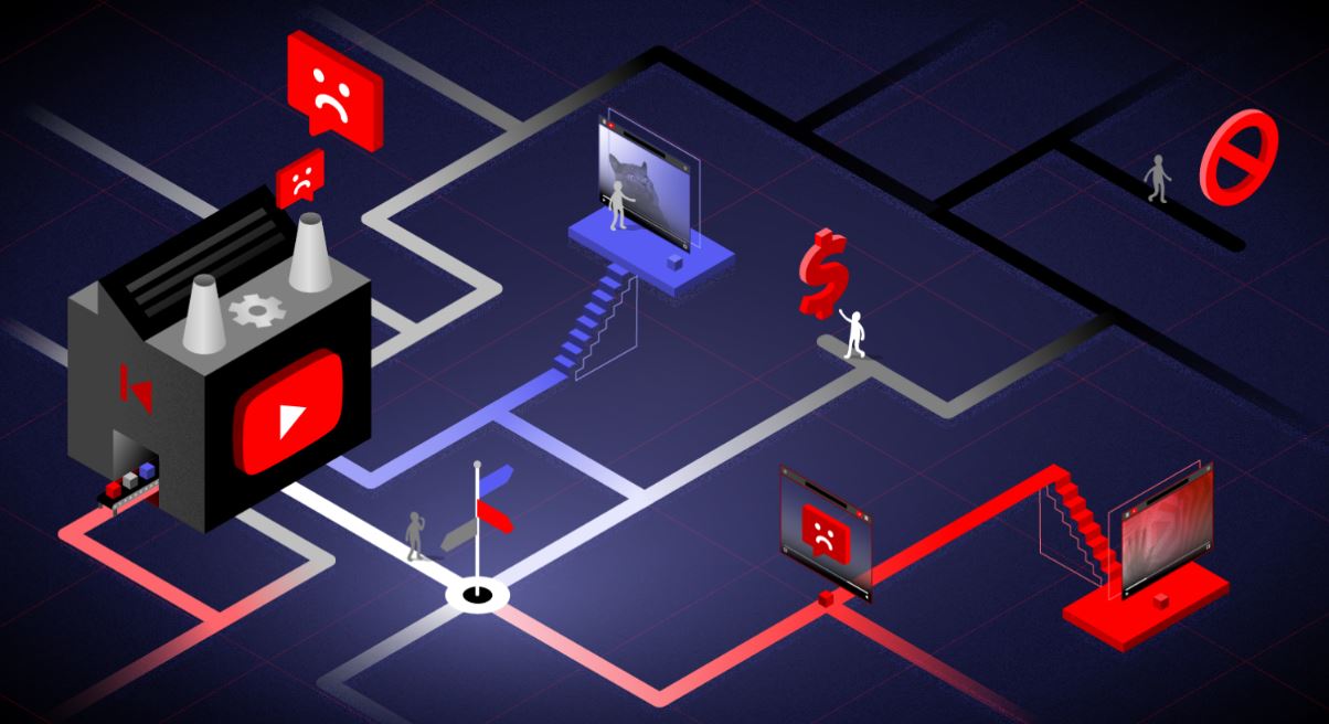 YouTube работает над исправлением беспорядочной ленты