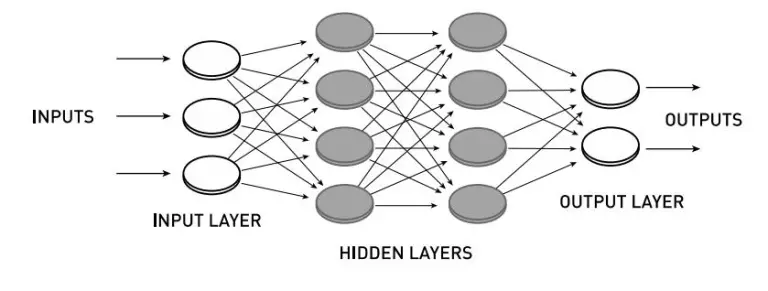 Почему «вайб-физика» — это пример чистейшего ИИ-шлака