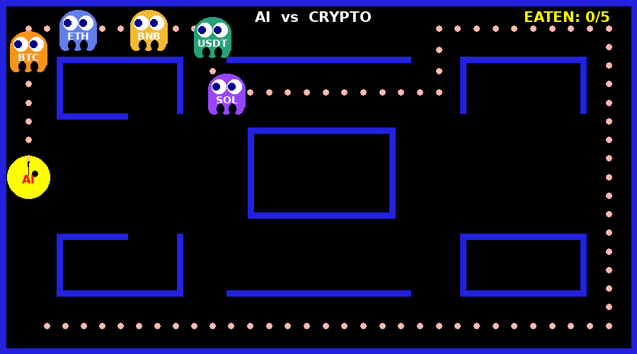 Как Anthropic убивает Биткоин?