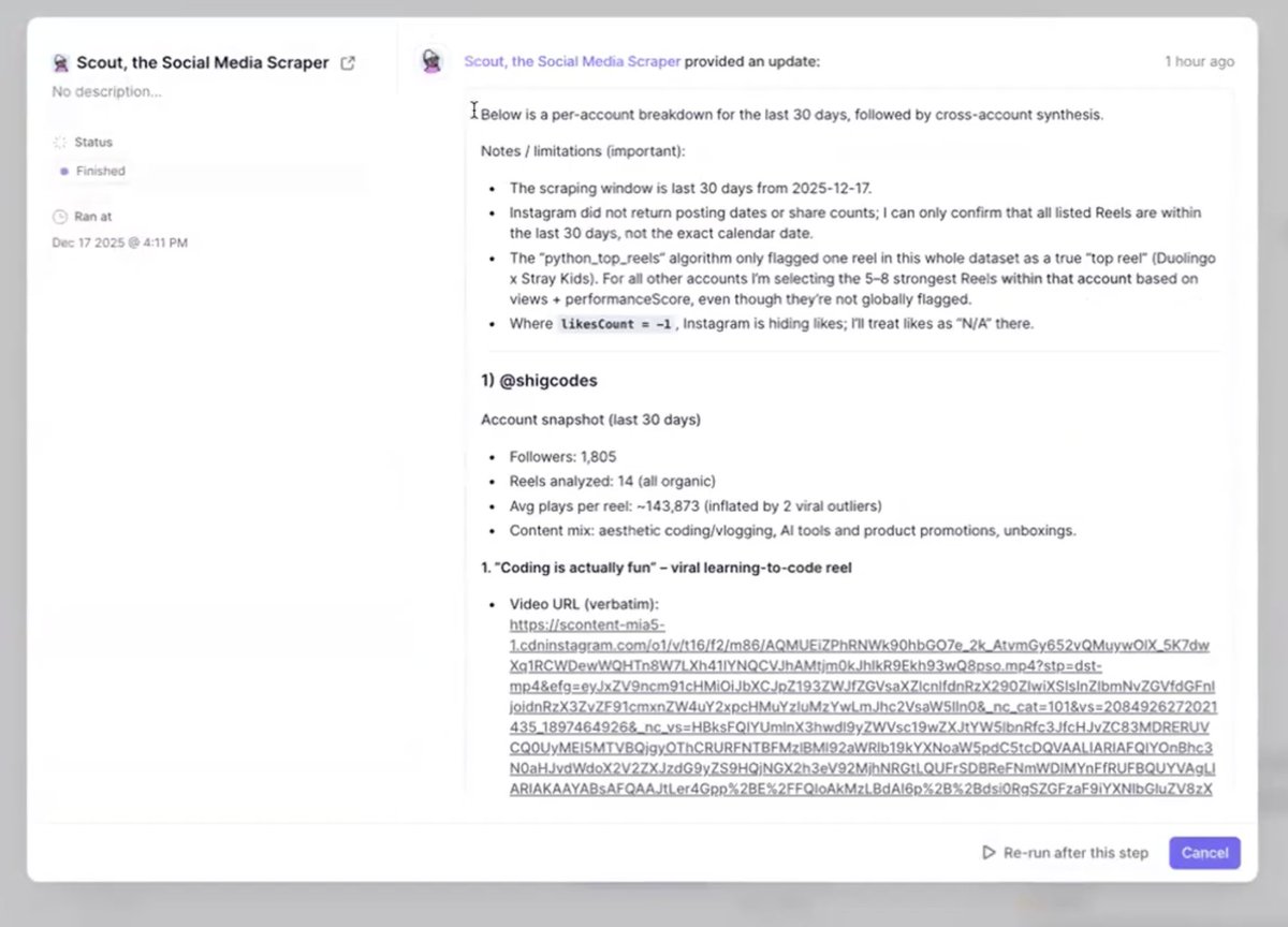 2025 — Год AI-сотрудников