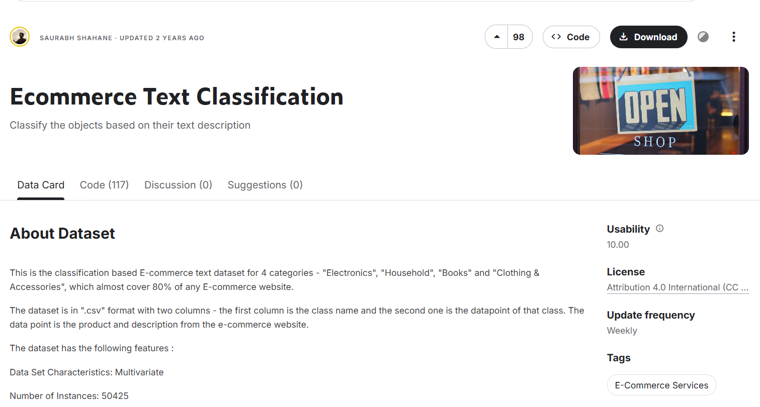 Метрики для задач NLP. Часть 1. Классификация, NER, Кластеризация
